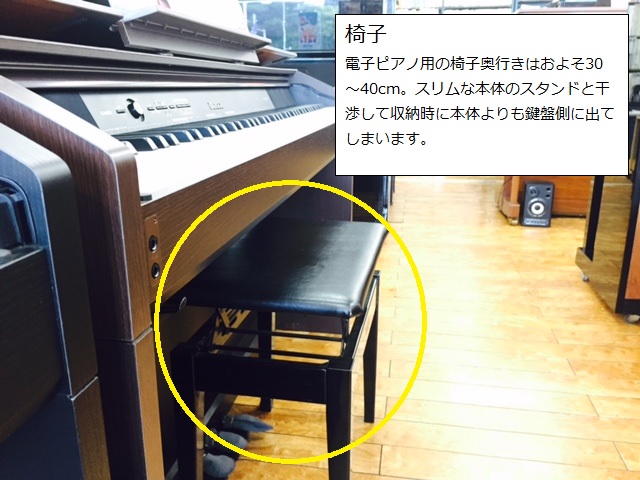 電子ピアノの設置の際に気を付けたいポイント④