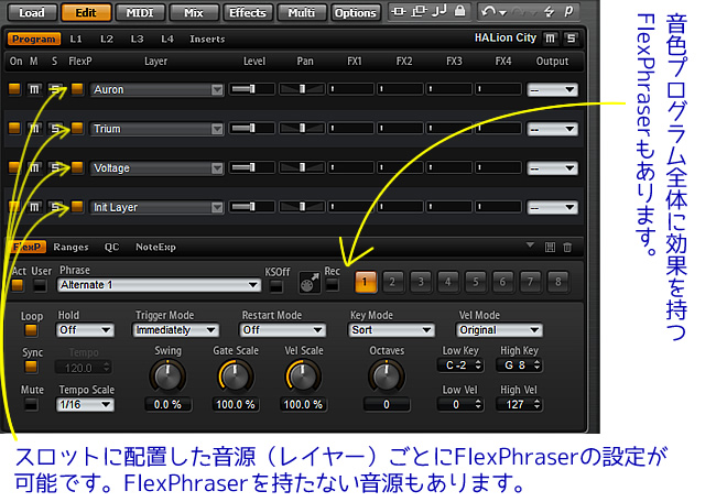 FlexPhraserはそれぞれの音色で5種類使用できます。