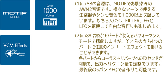 YAMAHA MX88 には、MOTIF でお馴染みのAWM2音源を搭載しています。