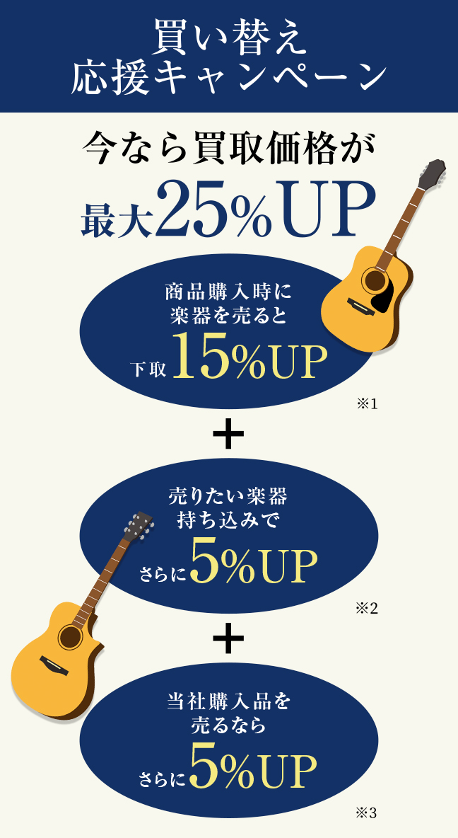 買い替え応援キャンペーン 今なら買取価格が最大25%アップ 商品購入時に楽器を売ると下取15%アップ(※1)＋売りたい楽器持ち込みでさらに5%アップ(※2)＋当社購入品を売るならさらに5%アップ(※3)