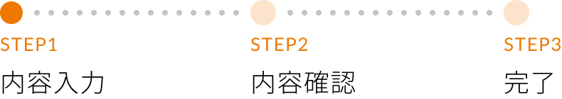 STEP1内容入力 STEP2内容確認 STEP3完了