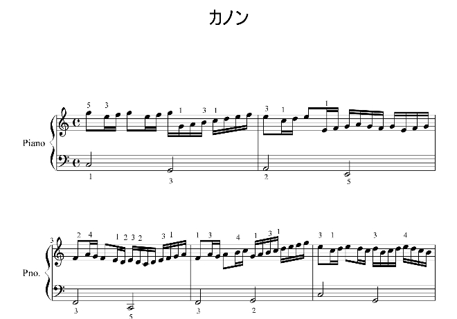 大人チャレンジ ピアノでカノンの サビ を弾いてみよう 島村楽器 ミュージックサロン瑞江 シマブロ
