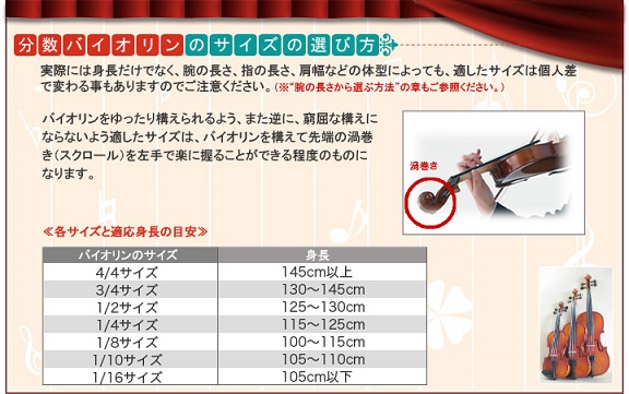 分数バイオリンの選び方