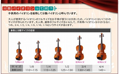 分数バイオリン　サイズ