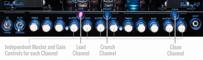 TUBEMEISTER DELUXE 40フロントパネル