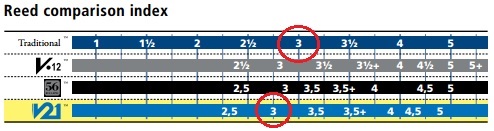 バンドレン比較表