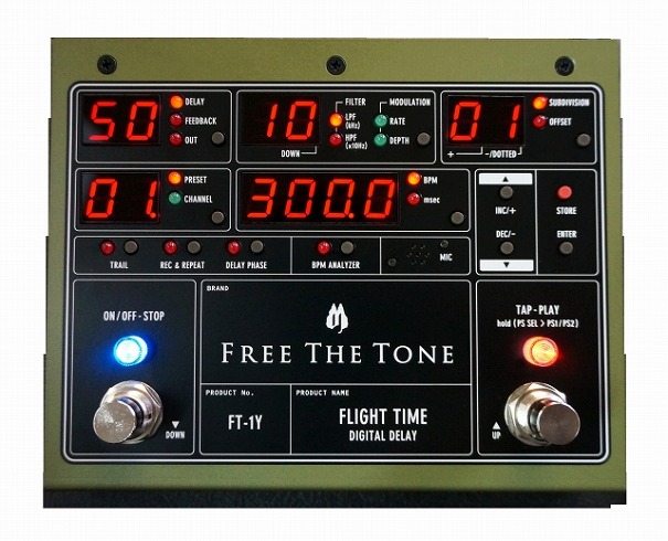 ft1y