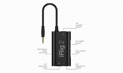 irig4