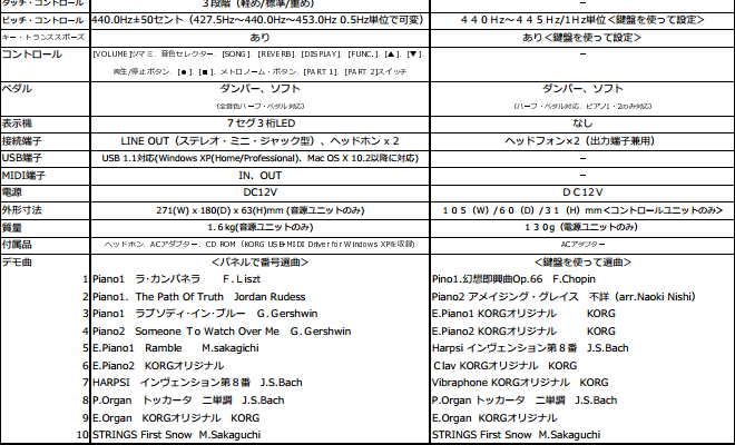 機能比較表