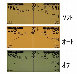 TDM-75仕様