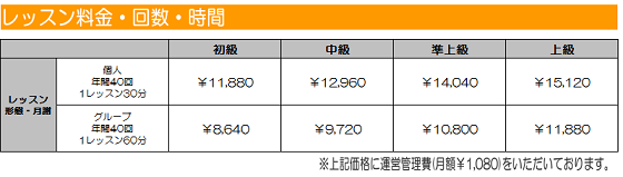 ギター料金表