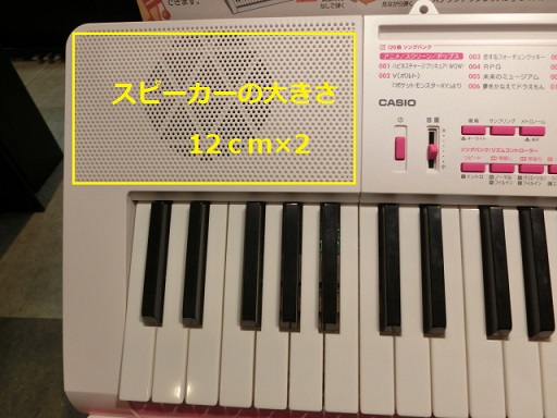 キーボード　仙台　宮城