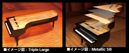 自由な発想でピアノを創造したVanguard Pianoモデル