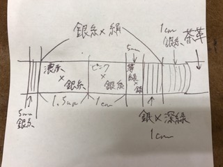 絹糸ラッピング　バイオリンリペア