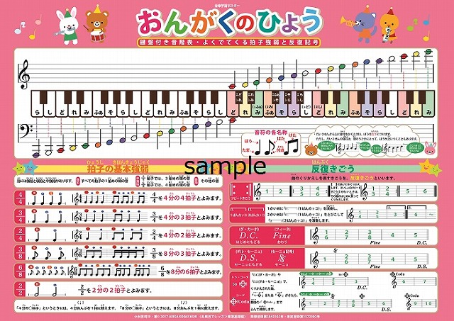 ピアノ 音楽関連グッズ お風呂でレッスン楽譜基礎編 ピアノを始めた