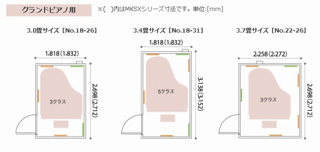 カワイ防音室 組立設置例 ユニットカスタム 1 クラリネット 電子ピアノ用 2 オフィスのoa機器用 博多ドラムショップ 防音ショールーム 店舗情報 島村楽器