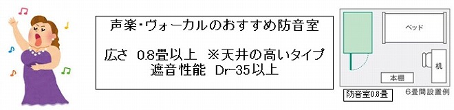 声楽・ヴォーカルおすすめ防音室