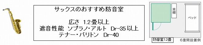 サックスおすすめ防音室