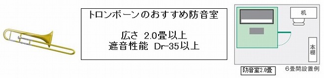 防音室 楽器別おすすめ 防音室設置のポイント 博多ドラムショップ 防音ショールーム 店舗情報 島村楽器