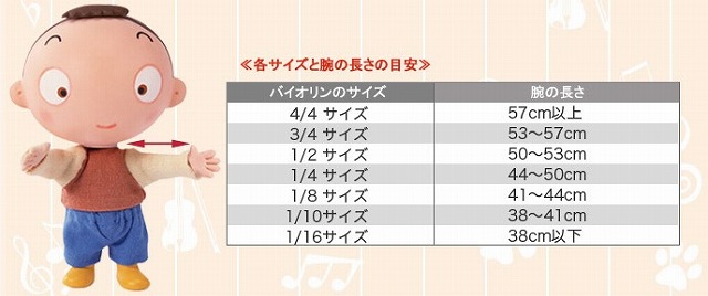 島村楽器札幌クラシック店分数ヴァイオリン腕の長さ一覧表
