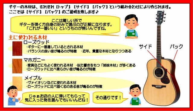 サイド材、バック材について