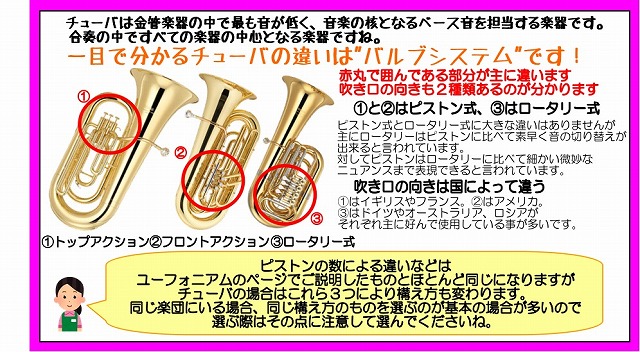 チューバ