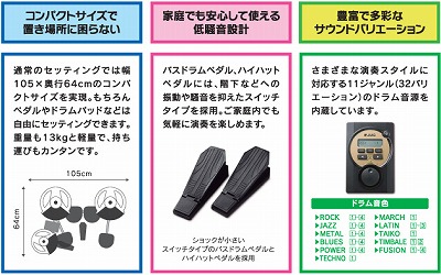 JUG JOY DRUM3発売！お手頃価格の電子ドラムがリニューアル！｜島村