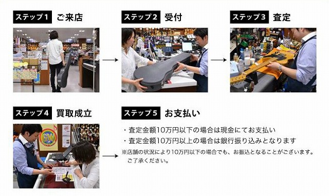 島村楽器イオンモール川口店下取買取