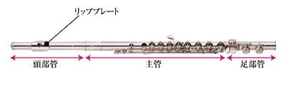 flute フルート