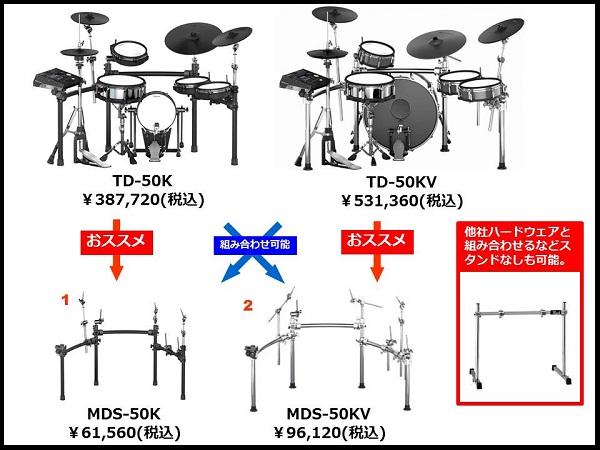 TD50購入方法_2