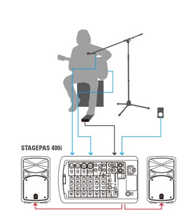 STAGEPAS400