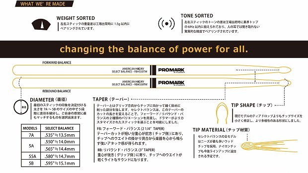 promark