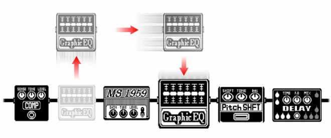 ZOOM G1on CHAIN