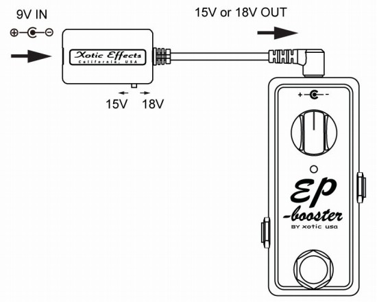 XVD-1使用方法