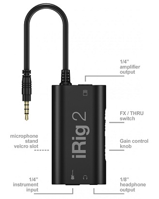 IRIG4