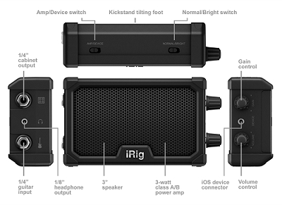 nanoamp4