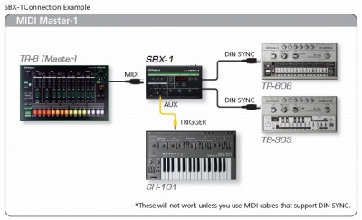 MIDI Master 1
