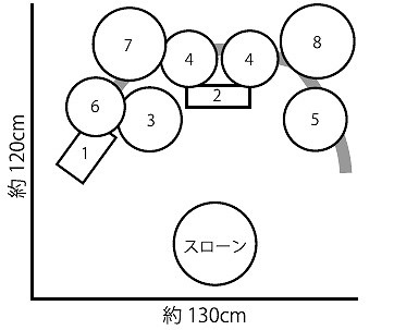 TD-25K-Sサイズ