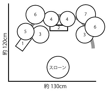 TD-25KV-Sサイズ