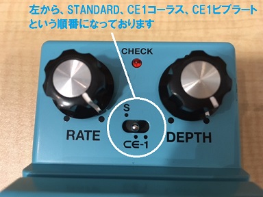 ギター史に残る名機が復活！BOSS技WAZA CRAFTシリーズ『CE-2W