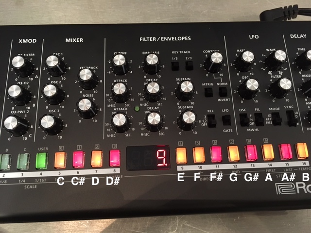 Roland × Studio Electronics 共同開発！話題のアナログシンセ