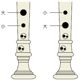 バロックとジャーマンの違い