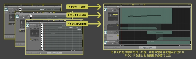 巡音ルカV3