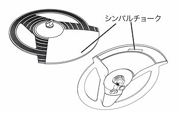 JOY DRUM3 シンバル