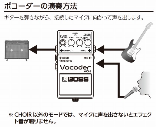 vo1-2