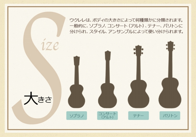 uksize