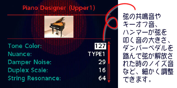 RD-800のピアノデザイナー