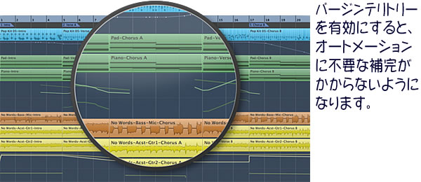 Cubase Pro 8 のバージンテリトリー