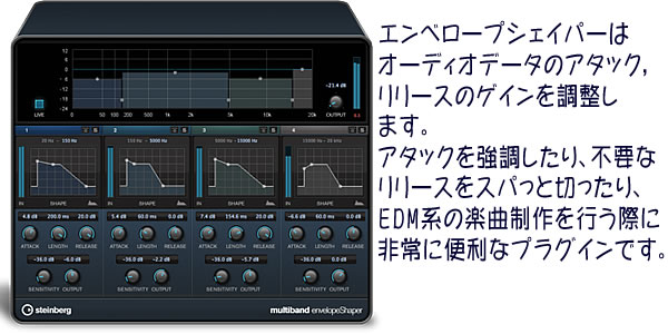 |Cubase Pro 8 のMultiband Envelope Shaper