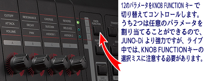 YAMAHA MX のコントロールノブは非常に強力ですが、ライブ演奏中にKNOB FUNCTION キーによるノブの割り当てを勘違いしないよう注意が必要です。